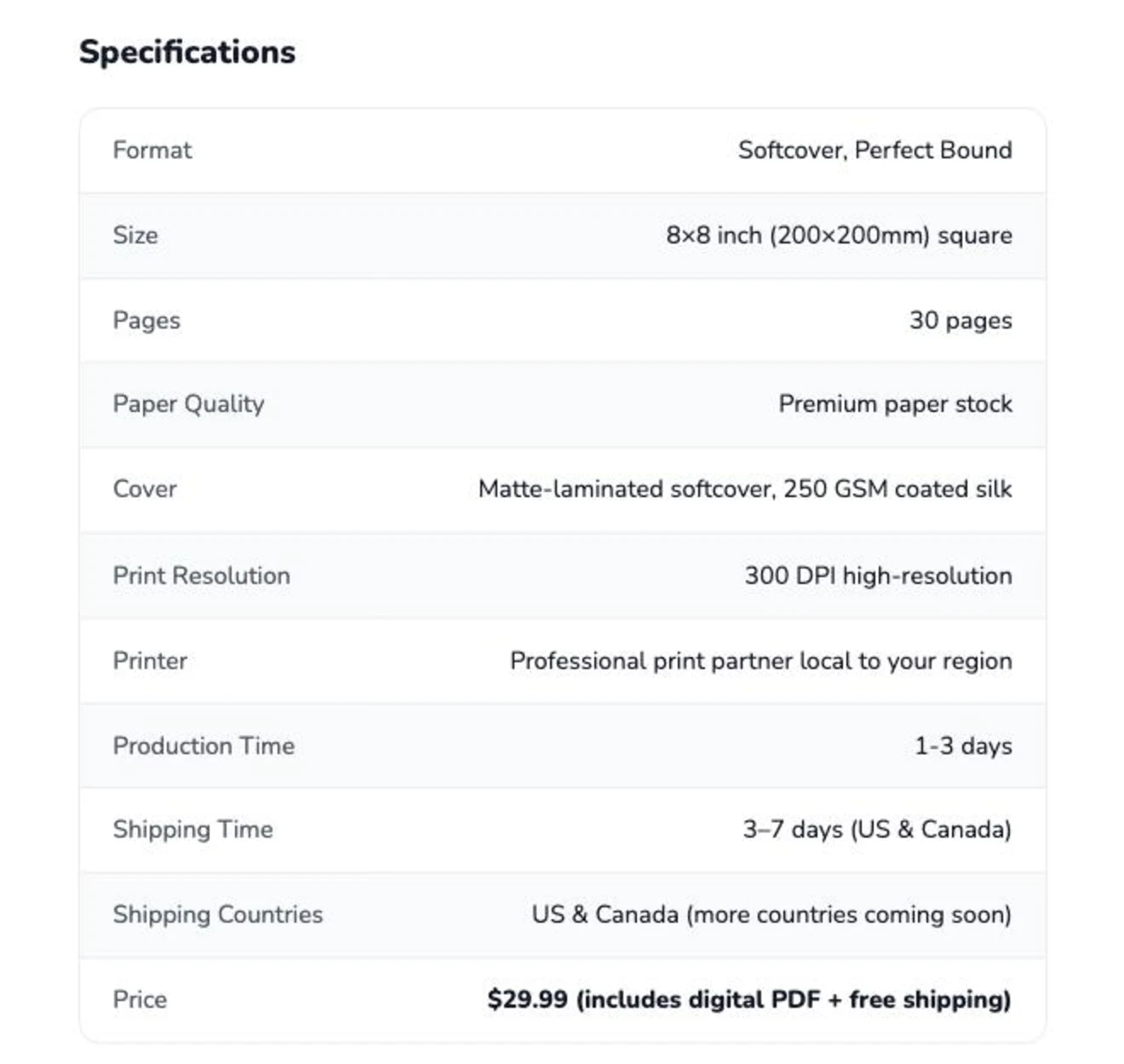 A specifications table from the DoodleTale site listing format as softcover perfect bound, size 8 by 8 inch square, 30 pages, premium paper stock, a matte-laminated 250 GSM coated silk cover, 300 DPI printing, and a price of $29.99
